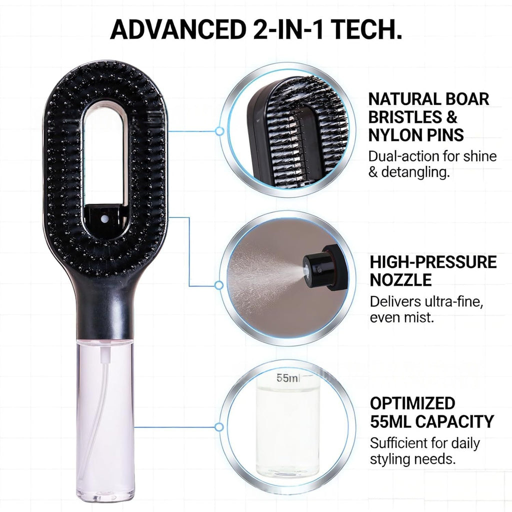 Clean Spray Comb – 2-in-1 Hair Brush with Built-in Water Sprayer